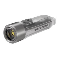NITECORE taskulamp TIKI